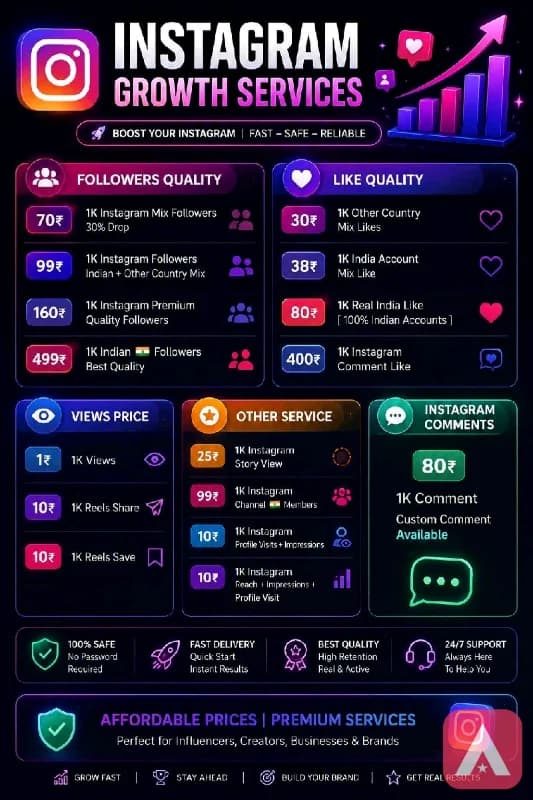 Social Media Marketing Services – Followers, Likes & Views