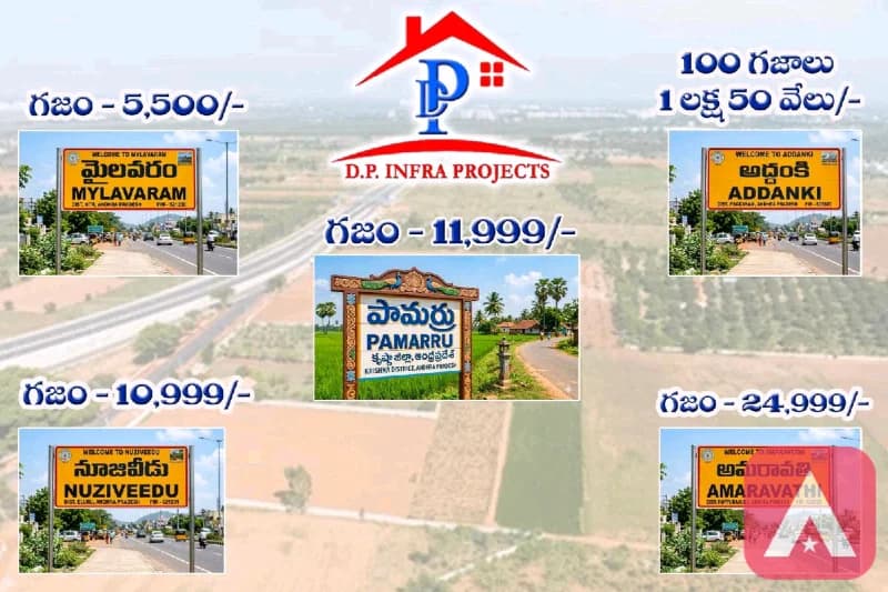open plots