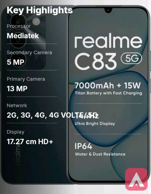 Realmi c 83