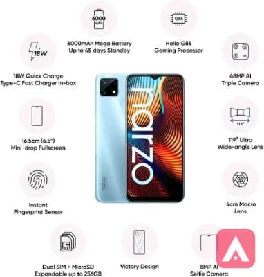 realme narzo 29