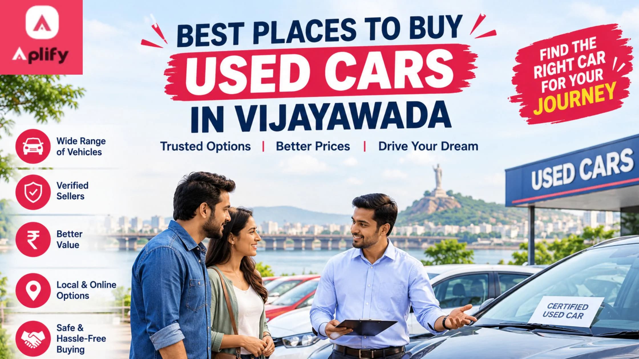 Best places to buy used cars in Vijayawada
